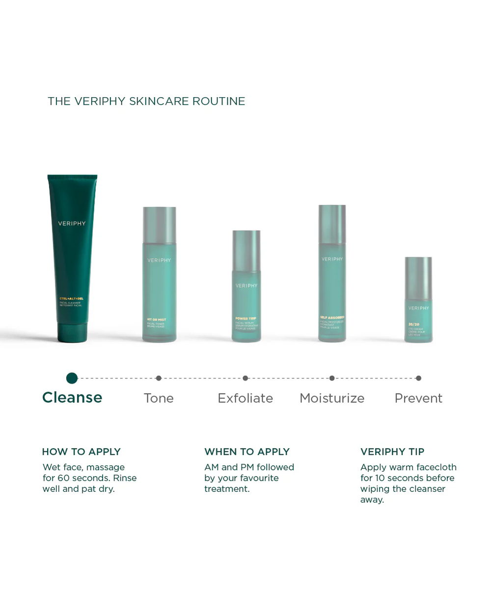 Ctrl+Alt+Del Facial Cleanser