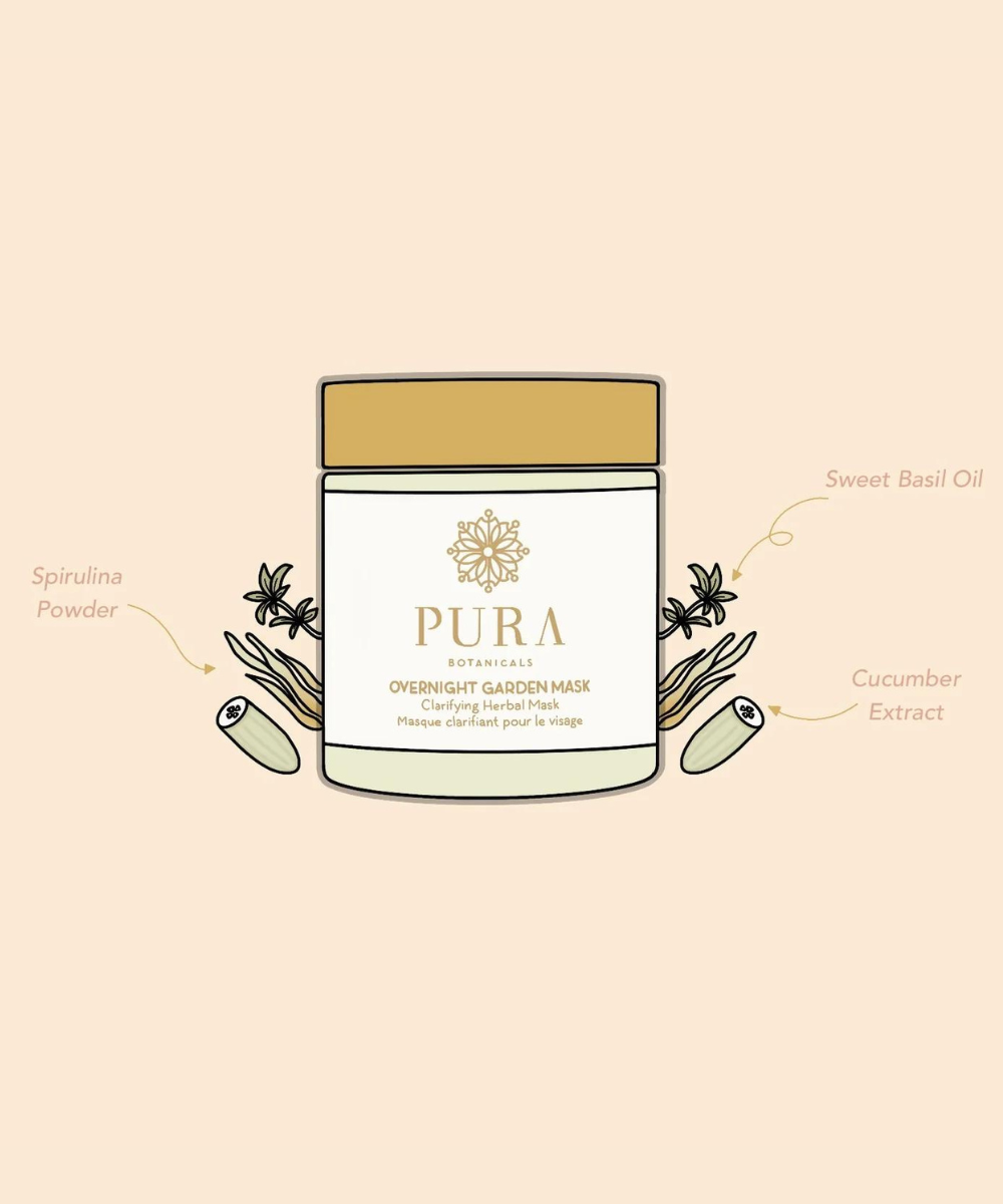 Overnight Garden Mask - Pura Botanicals 