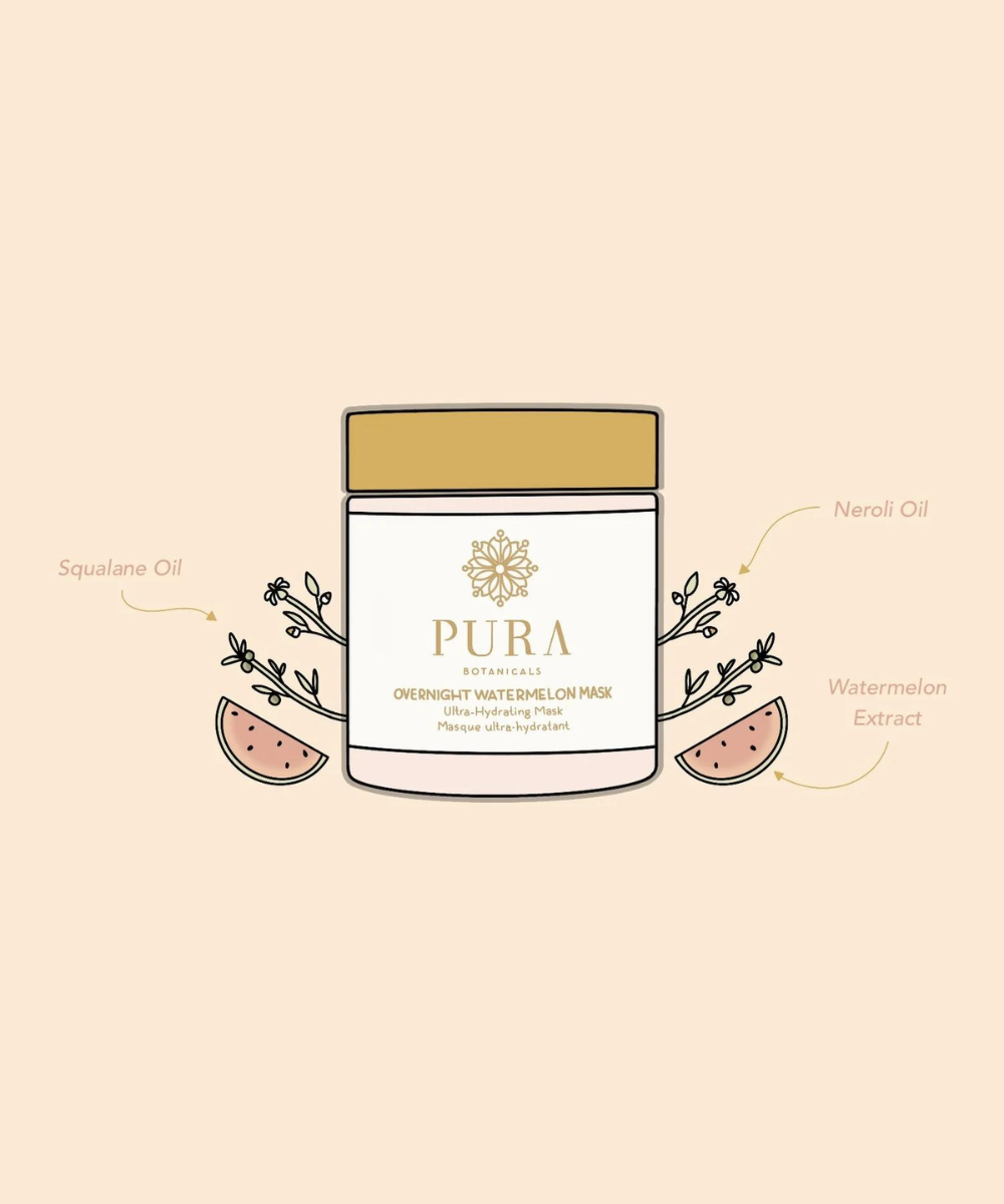 Overnight Watermelon Mask - Pura Botanicals 