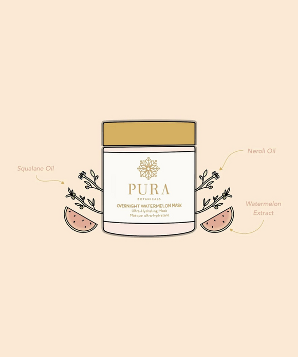 Overnight Watermelon Mask - Pura Botanicals 
