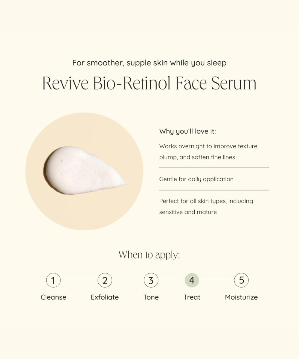 Revive Bio-Retinol Face Serum - Wildcraft Skincare