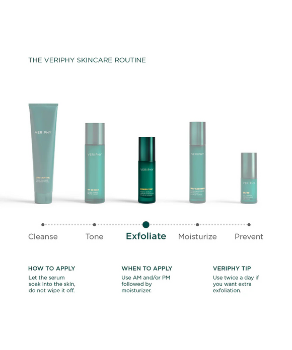 Power Trip Facial Serum