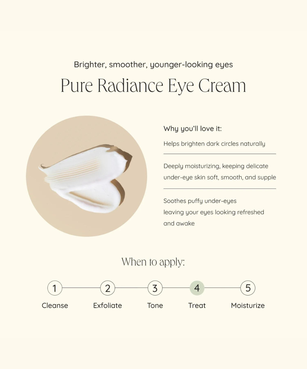 Pure Radiance Vitamin C Eye Cream - Wildcraft Skincare