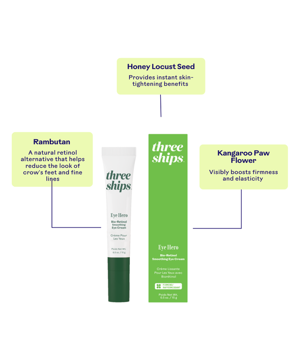 EyeHero™ Bio-Retinol Smoothing Eye Cream