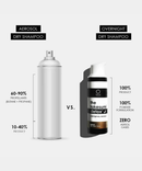 Overnight Dry Shampoo - Untinted - Kaia Naturals