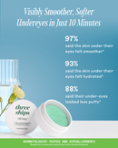 OffDuty™ Sea Algae + Bio-Peptide Smoothing Biodegradable Eye Masks-3