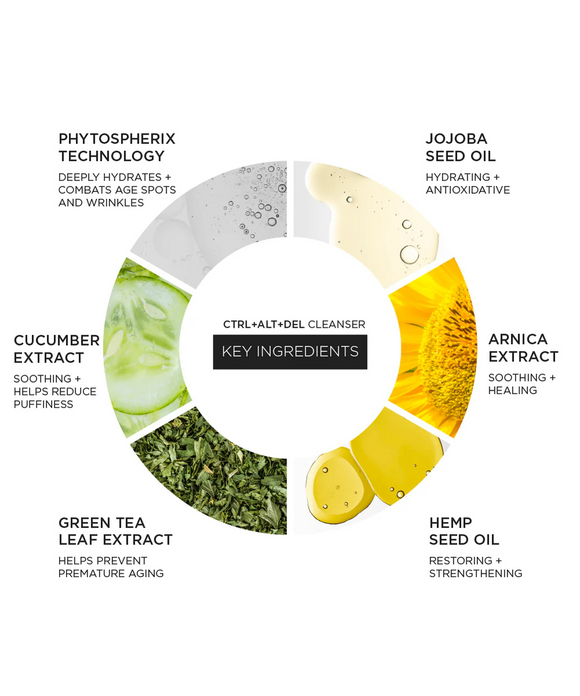 Ctrl+Alt+Del Facial Cleanser