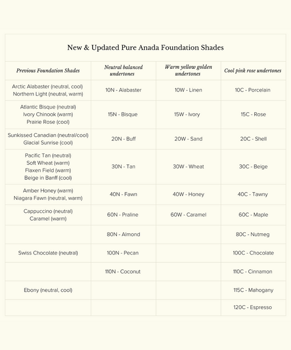 Smooth & Conceal Liquid Foundation | 26 Shades - Pure Anada