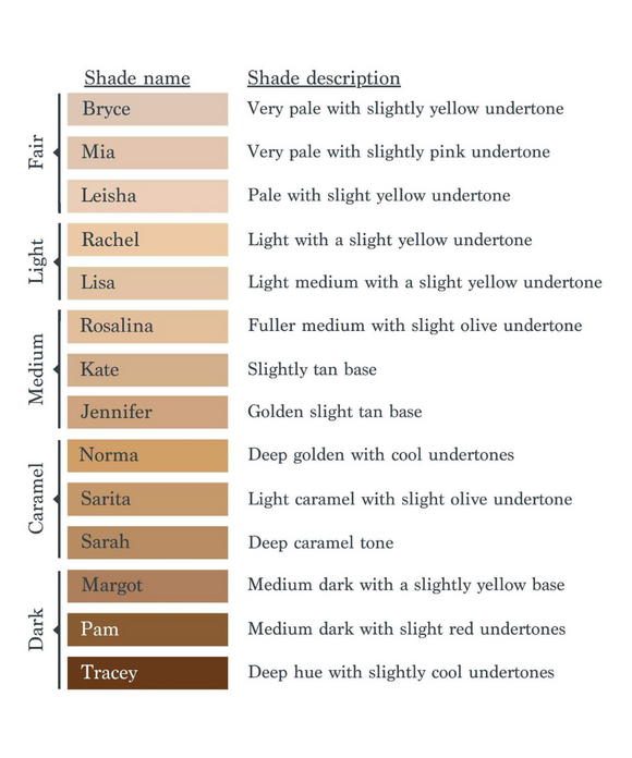 Essential Foundation | 11 Shades