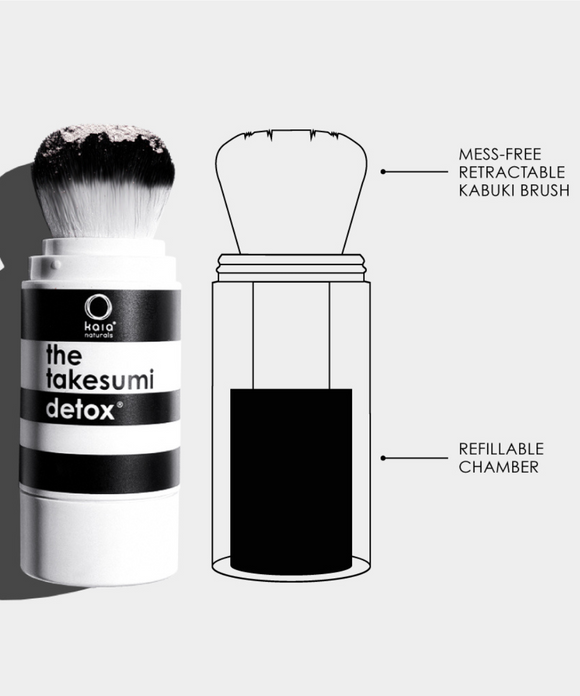 The Sweat Powder - Takesumi Detox